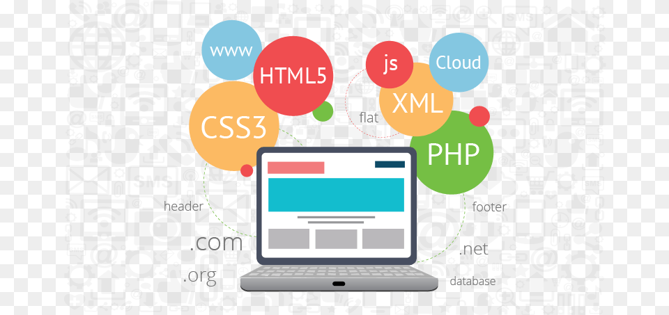 Web Design And Development Course, Computer, Electronics, Laptop, Pc Png