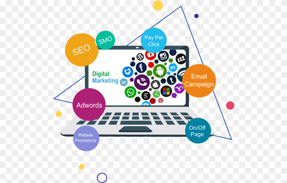 Web Designing And Digital Marketing, Computer, Electronics, Laptop, Pc Free Png Download