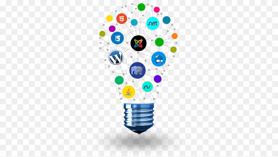 Web Development Company India Science Light Bulb Clip Art, Lightbulb Png