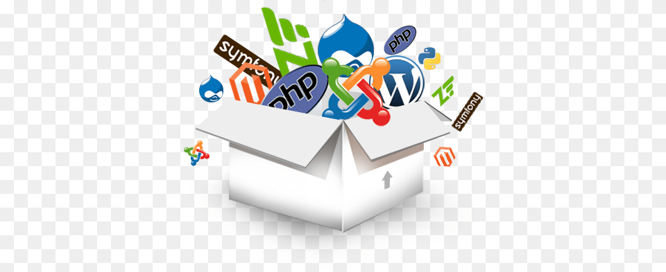 Web Development Download Website Development Icon, Envelope, Mail Png