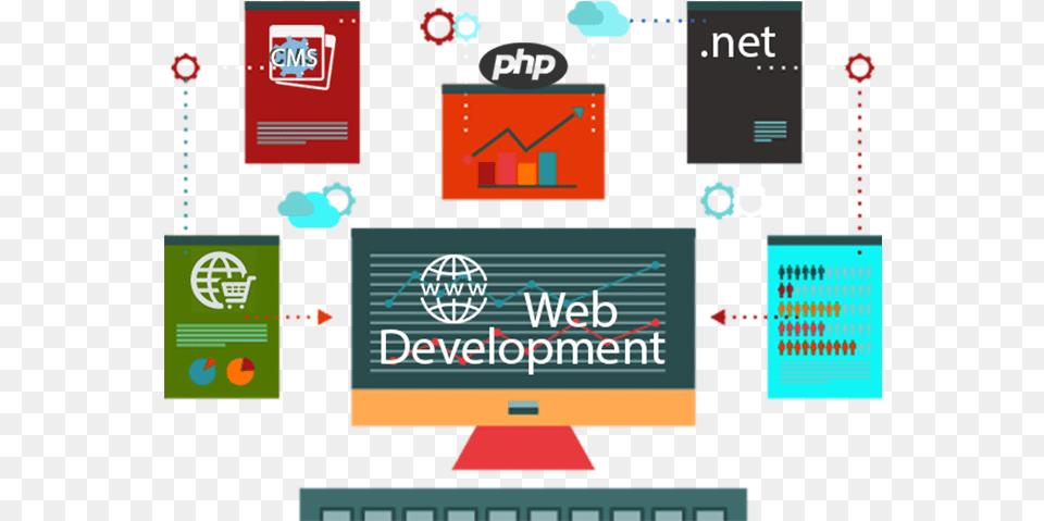 Web Development In Chandigarh, Scoreboard Free Png Download