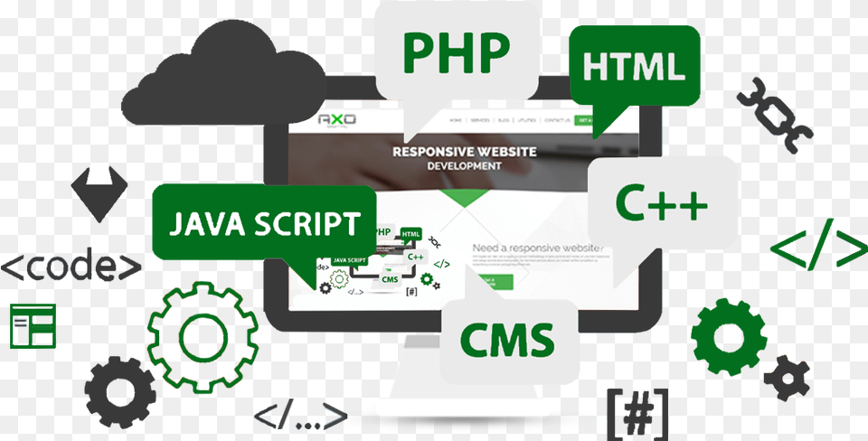 Web Development Our Services, Machine Free Png