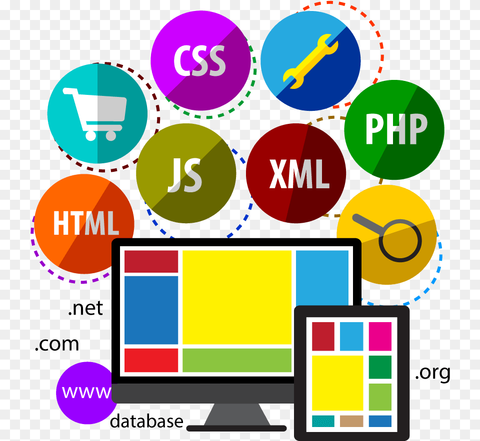 Web Development Php Html Css Bootstrap, Computer, Electronics, Pc, Text Free Transparent Png