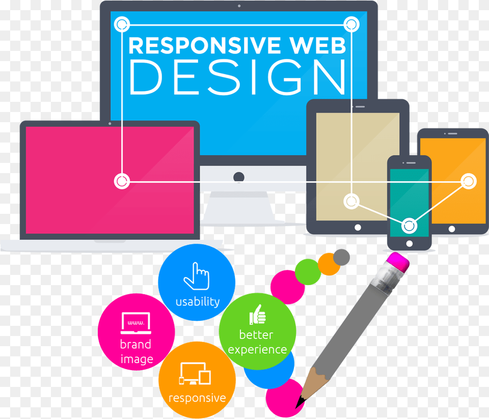 Web Development Web Design And Development Images, Computer, Electronics, Pc, Laptop Free Png Download