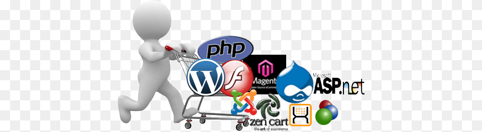 Web Development Web Development Logo Transparent, Baby, Person, Shopping Cart, Advertisement Png
