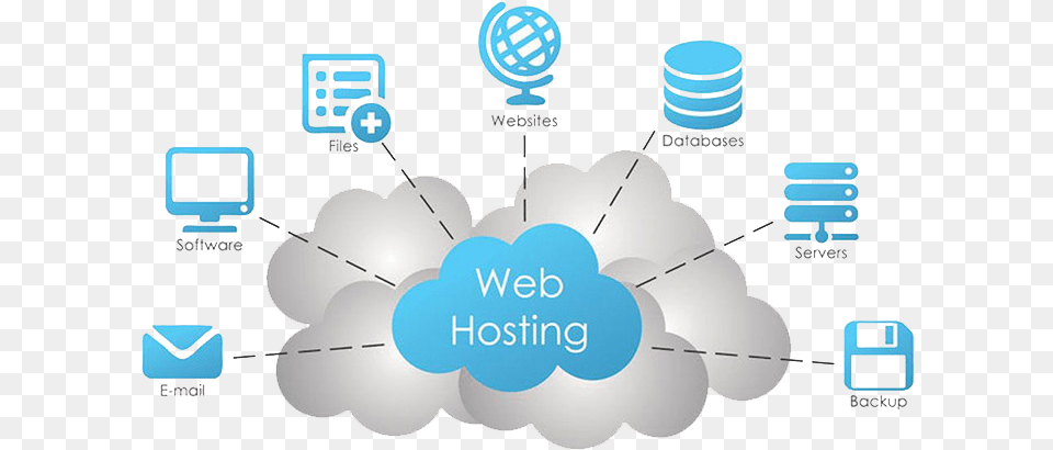 Web Hosting, Network, Outdoors, Nature, Computer Png