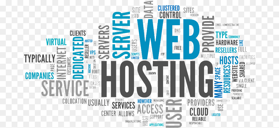Web Hosting Services, Advertisement, Poster, Scoreboard, Text Free Png