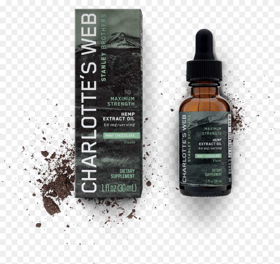Web Maximum Strength Hemp Extract, Bottle, Aftershave, Cosmetics, Perfume Png Image