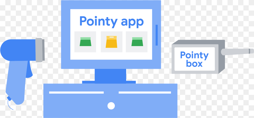 Web Page, Electronics, Hardware, Computer Hardware, Computer Png Image