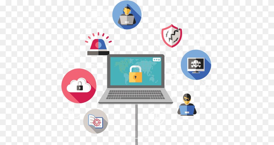 Web Security, Computer, Electronics, Laptop, Pc Free Png