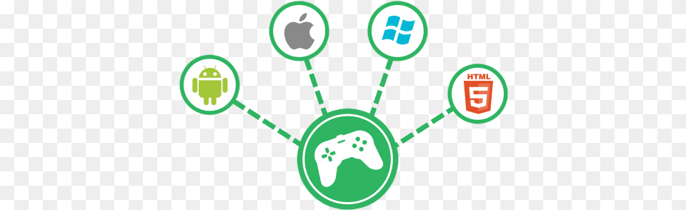 Web Service Game Development Logo, Network, Device, Grass, Lawn Png