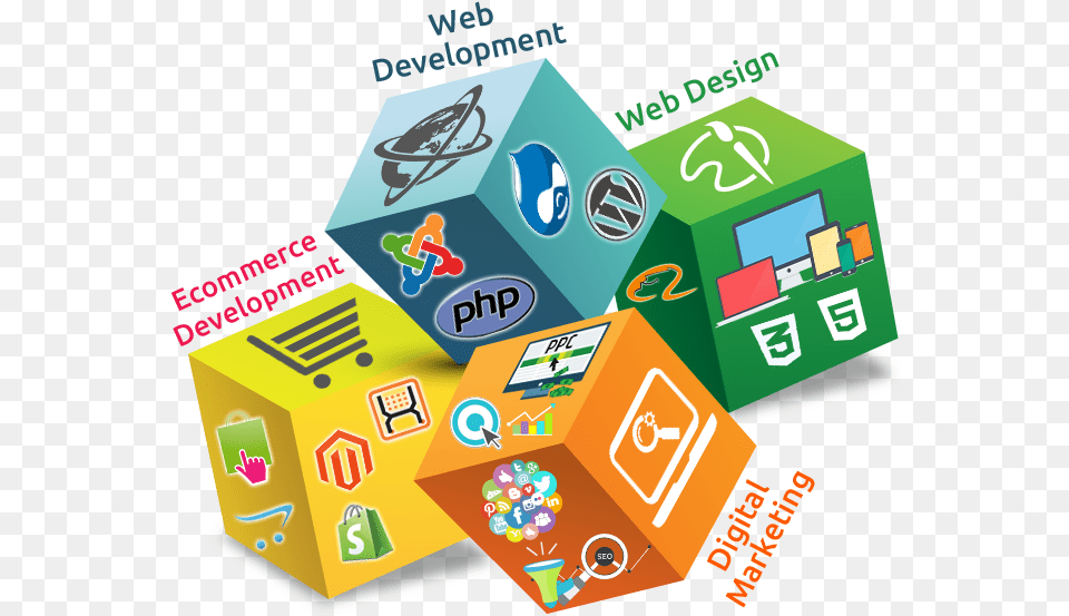 Webdesign Web Design Digital Marketing, Business Card, Paper, Text Free Png