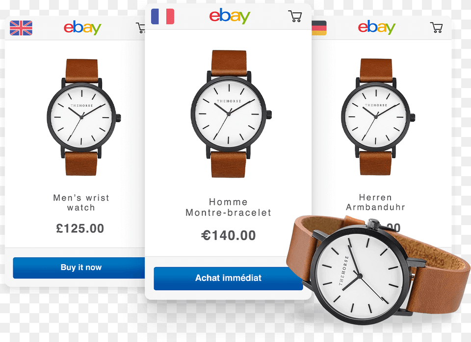 Webinterpret Plug U0026 Play International Ecommerce Analog Watch, Arm, Body Part, Person, Wristwatch Png Image