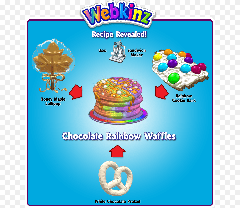 Webkinz Ice Cream Sandwich Recipe, Advertisement, Food, Sweets, Text Png Image