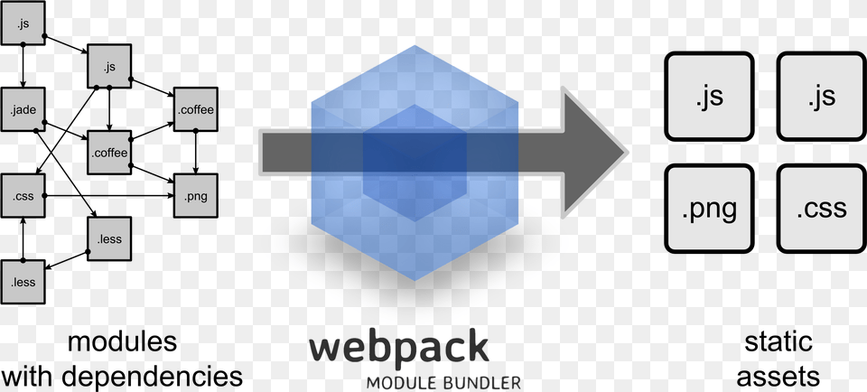 Webpack Js Png Image