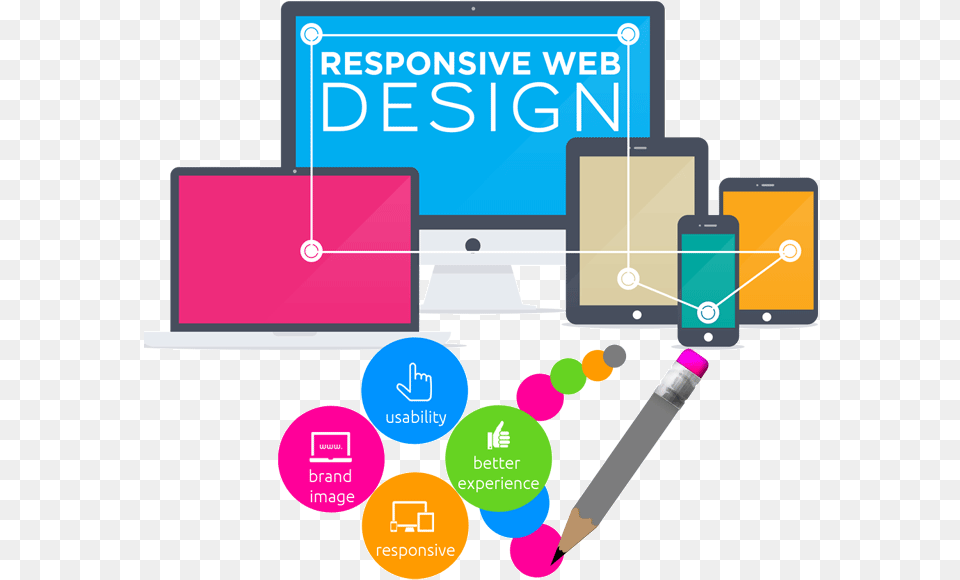 Website Design And Develop, Computer, Electronics, Pc, Laptop Png