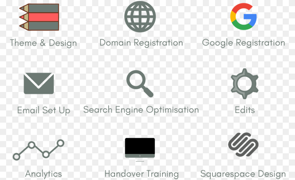 Website Design Elements Google Png Image