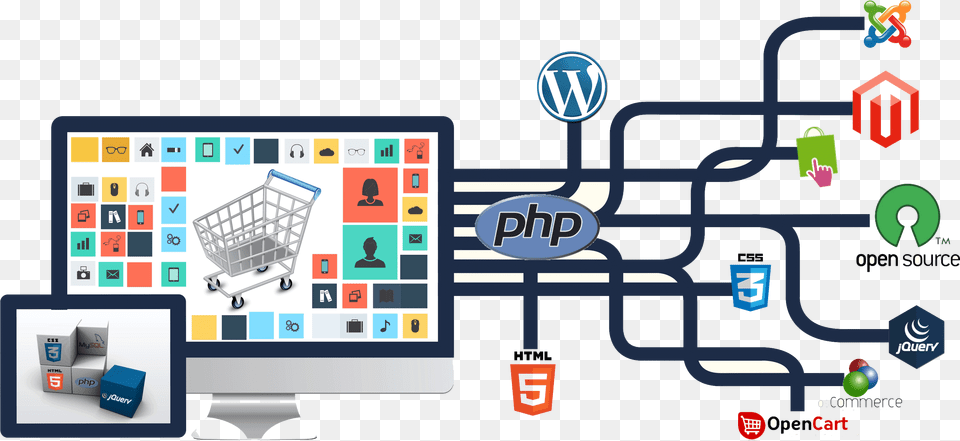 Website Designing Company In Noida, Computer, Electronics, Pc, Person Free Transparent Png