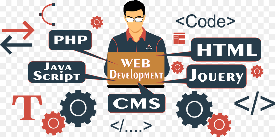Website Development, Adult, Person, Man, Male Png Image