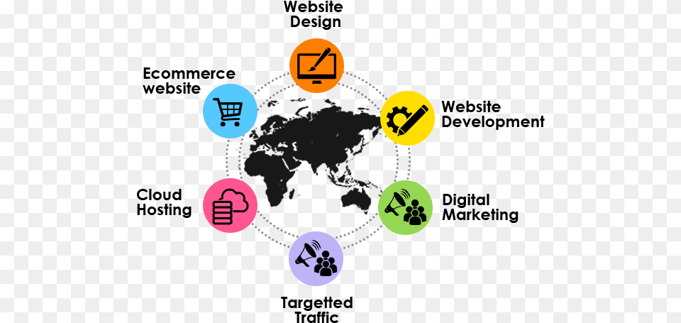 Website Development Company Delhi Jeff Bezos Wealth Vs Countries, Nature, Night, Outdoors Free Transparent Png