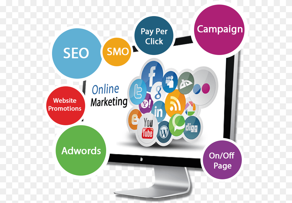 Website Marketing Digital Marketing Course Details, Computer Hardware, Electronics, Hardware, Monitor Png Image