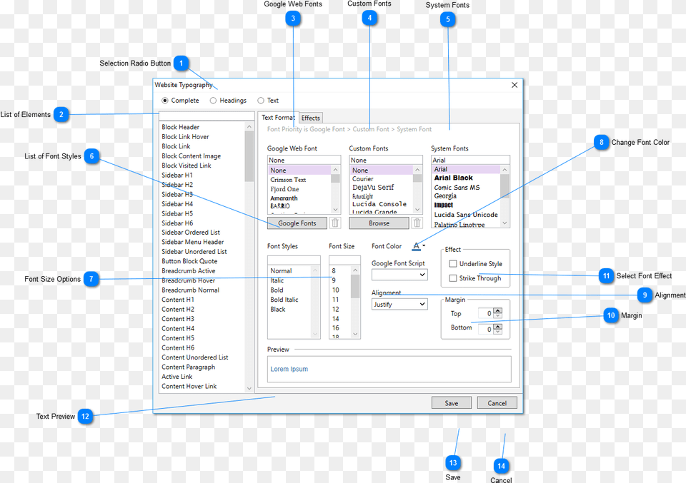 Website Typography Dialog Box Diagram, Page, Text, Uml Diagram Free Png