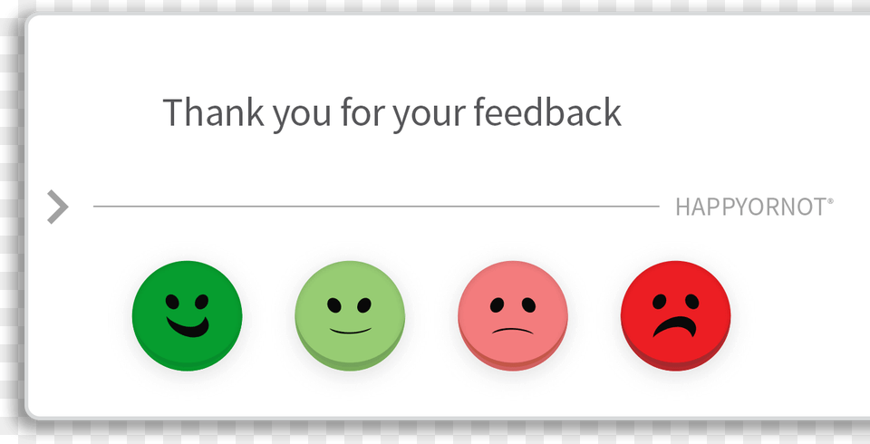 Websmiley Test Websmiley Test Rate Your Experience Buttons, Sphere, Text Png Image