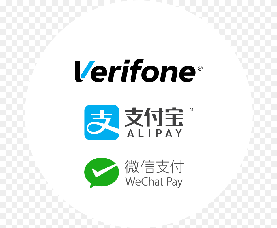 Wechatpay Logo Logodix Dot, Disk Free Transparent Png