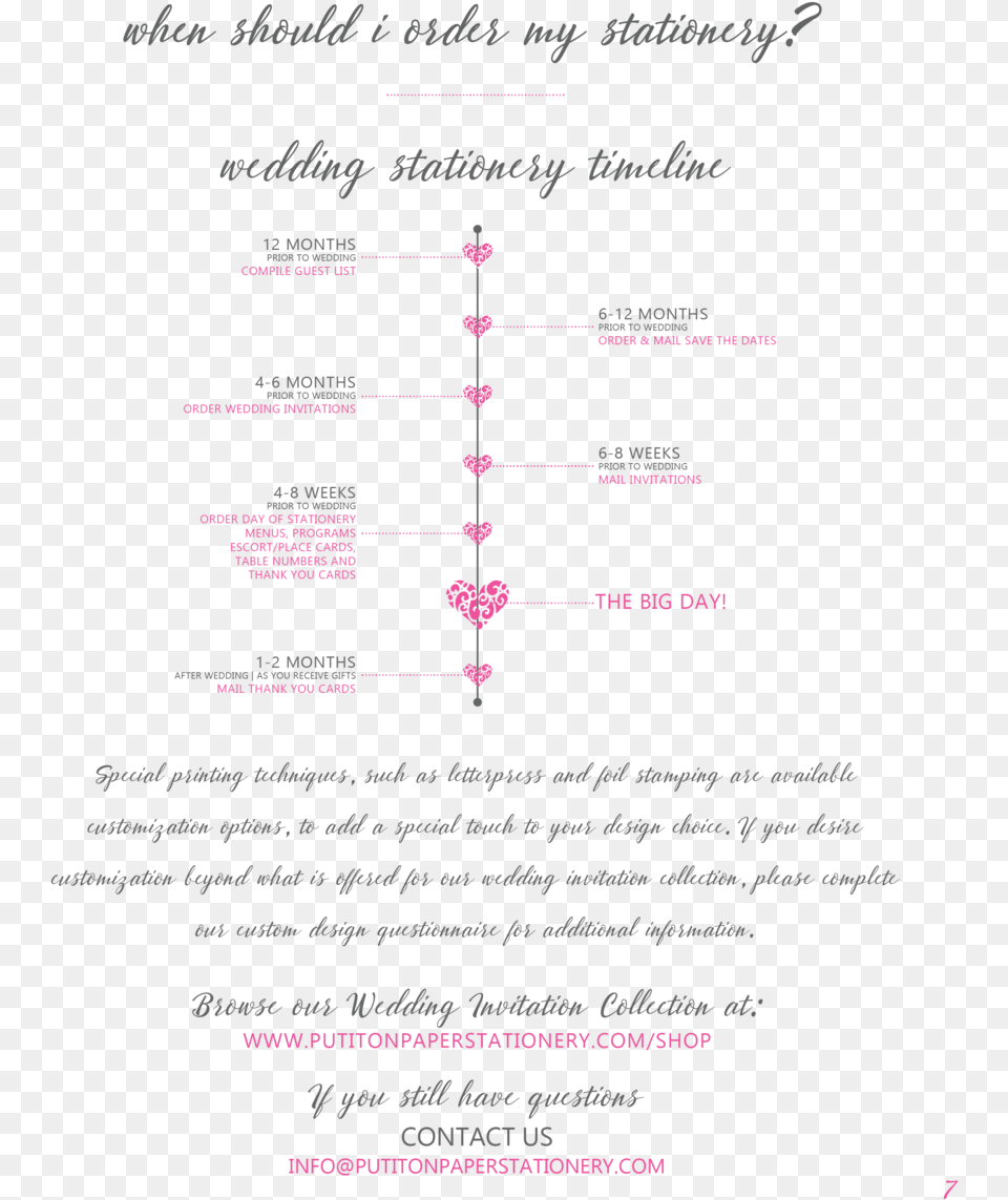 Wedding Collection Faqs 07 Document, Text, Blackboard, Page Png