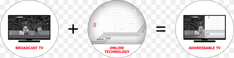 Wedge, Computer Hardware, Electronics, Hardware, Person Free Transparent Png