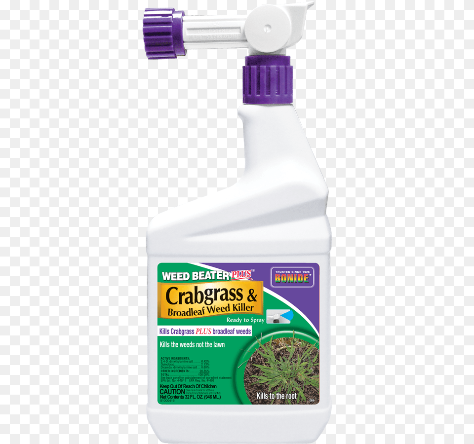 Weed Control, Cleaning, Person, Plant Png Image