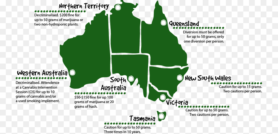 Weed Legal In Australia, Chart, Plot, Plant, Vegetation Png