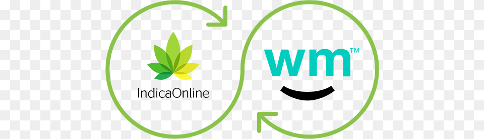 Weedmaps And Indicaonline Partnered Up To Provide Live Updates, Green, Logo Png