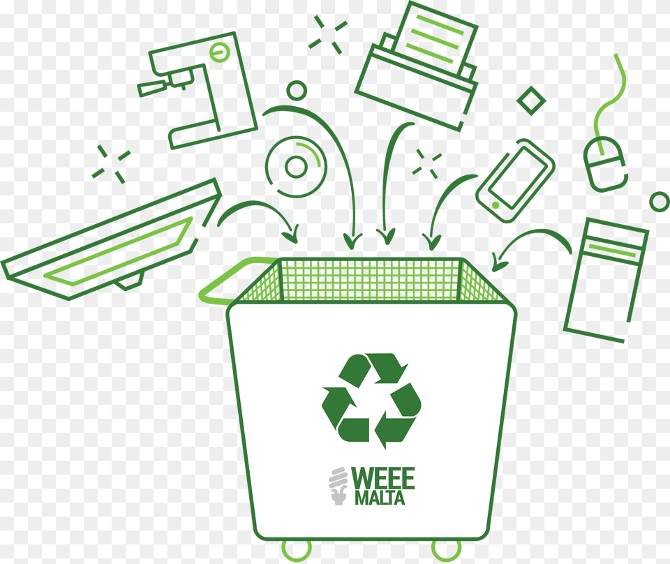 Weee Recycling, Recycling Symbol, Symbol Png