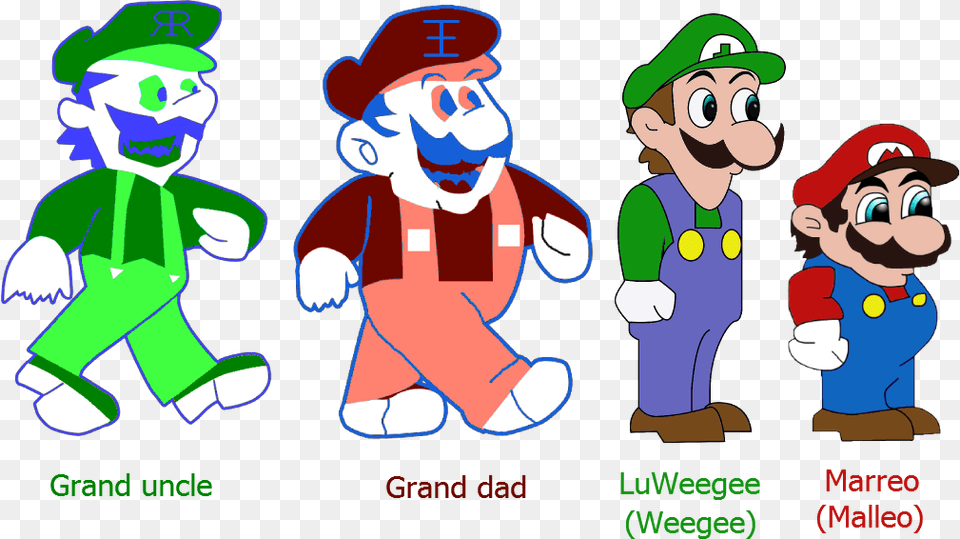 Weegee Meme, Baby, Person, Face, Head Free Png