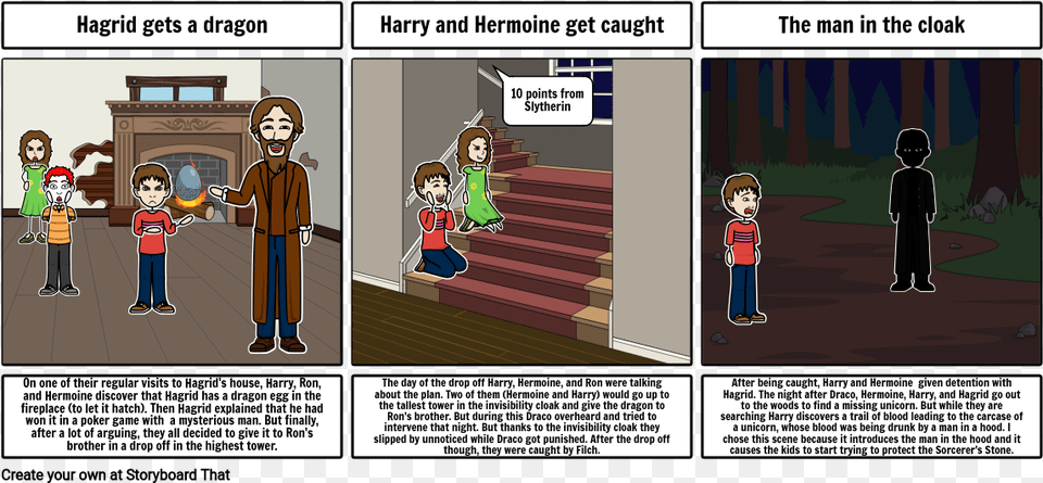 Week 4 Pages 215 291 Of Harry Potter And The Sorcerer39s Cartoon, Book, Comics, Publication, Boy Png Image