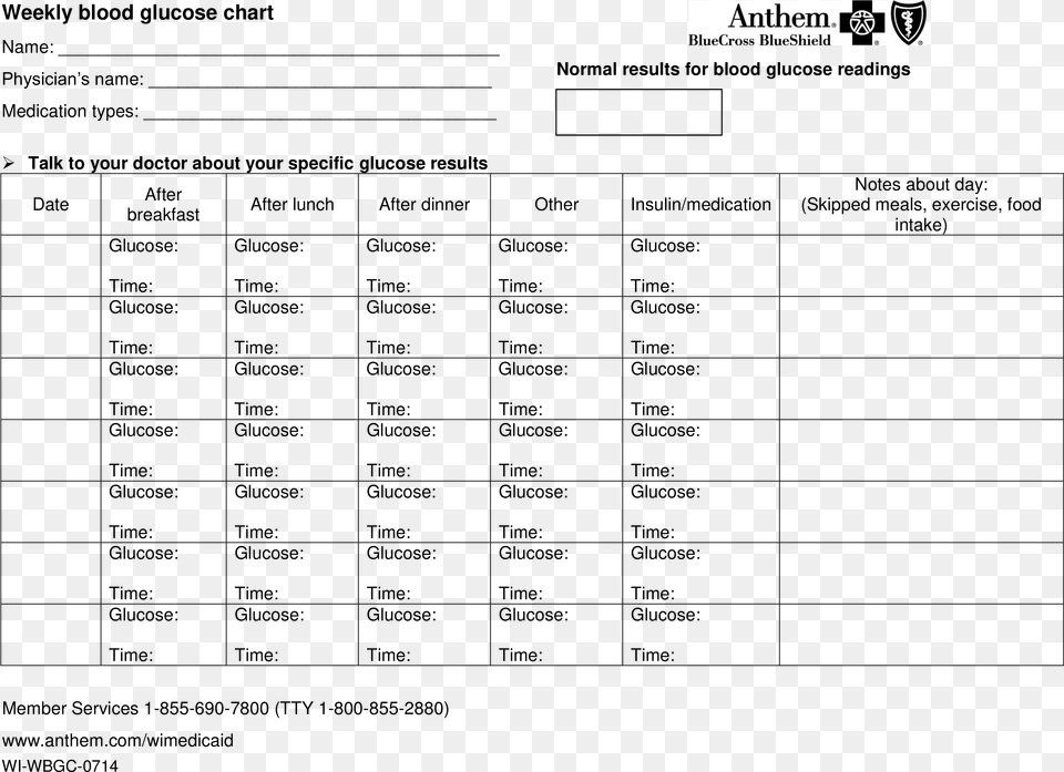 Weekly Blood Glucose Chart Main Image Blood Sugar Png