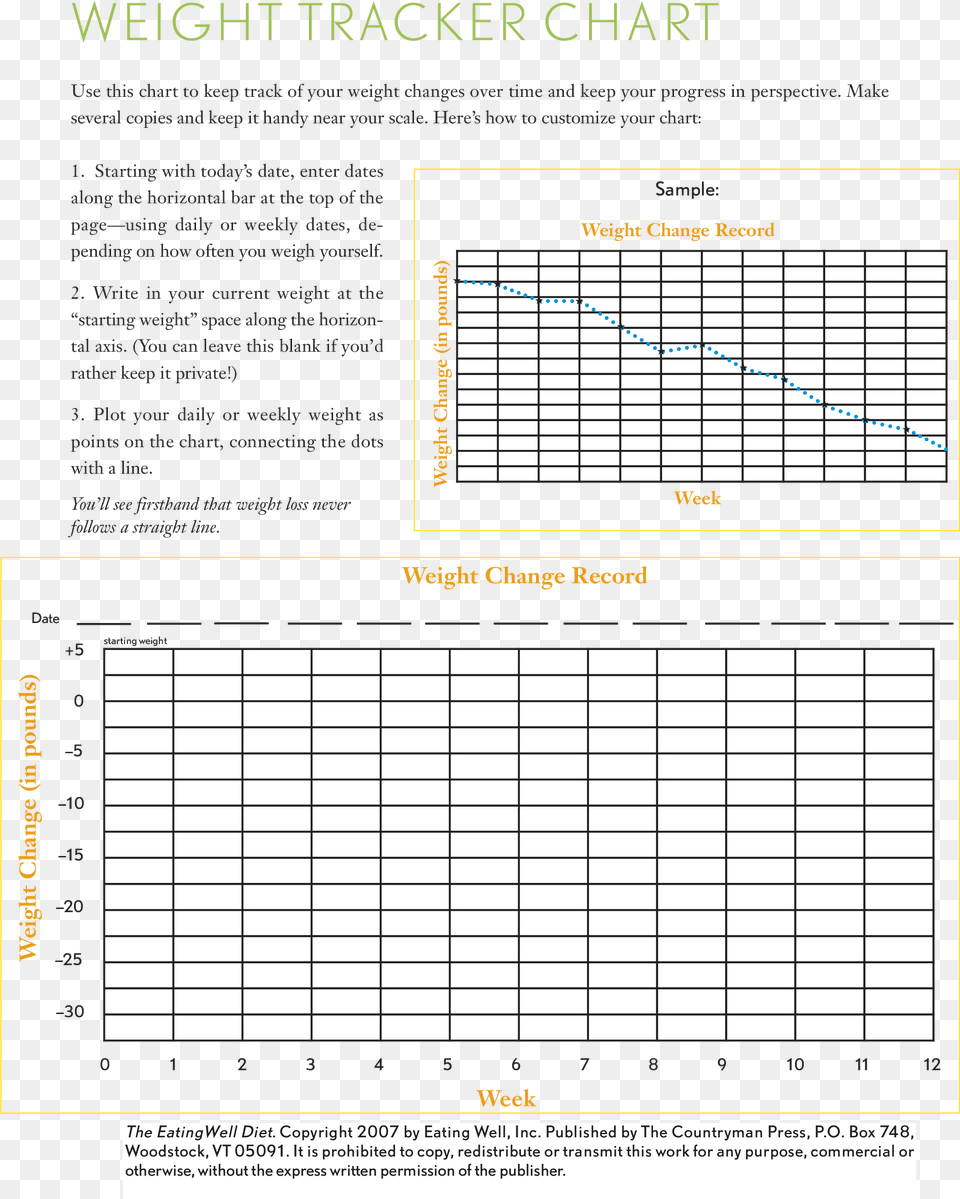 Weekly Weight Loss Tracking Chart Main Architecture, Page, Text Png Image