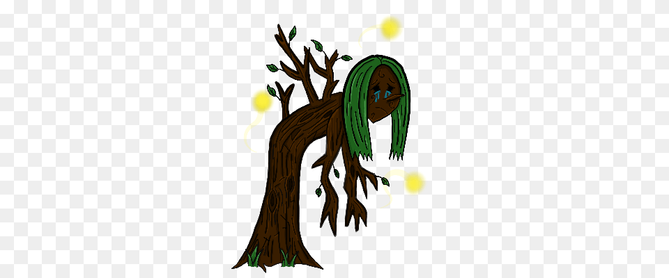 Weeping Willow, Face, Head, Person, Adult Png Image