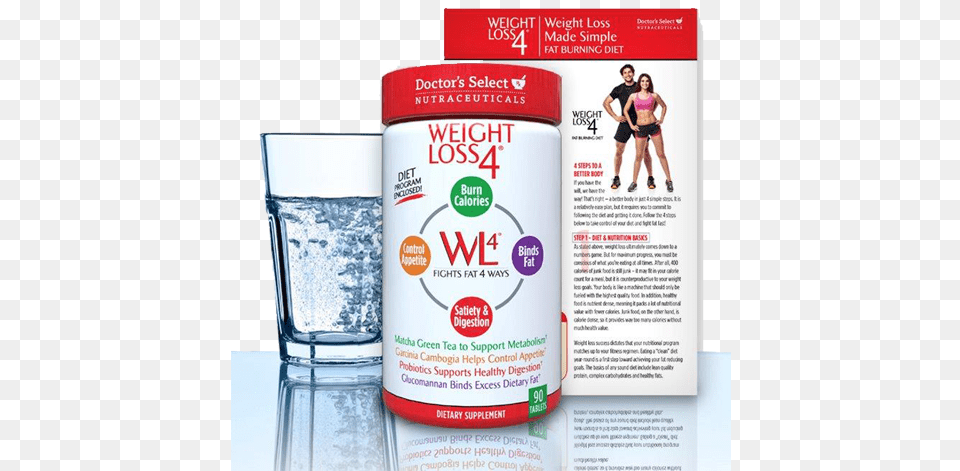 Weight Loss 4 Fat Burning Products Of Weight Loss, Adult, Poster, Person, Woman Png Image