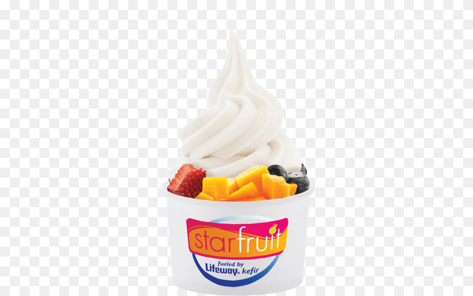 Welcome, Cream, Dessert, Food, Frozen Yogurt Free Png