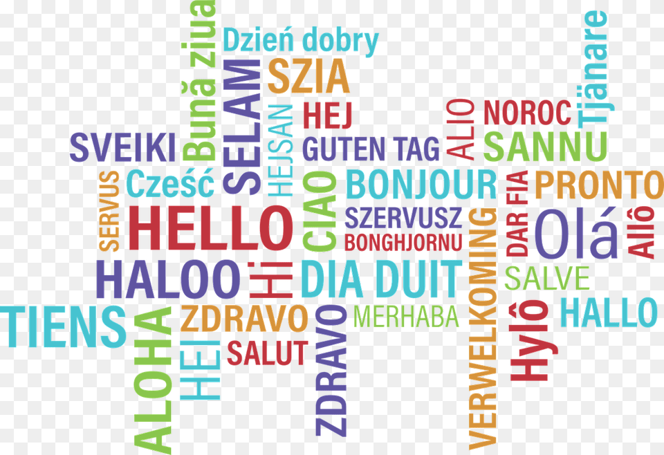 Welcome In Different Languages Hello In Multiple Language, Text Free Png Download