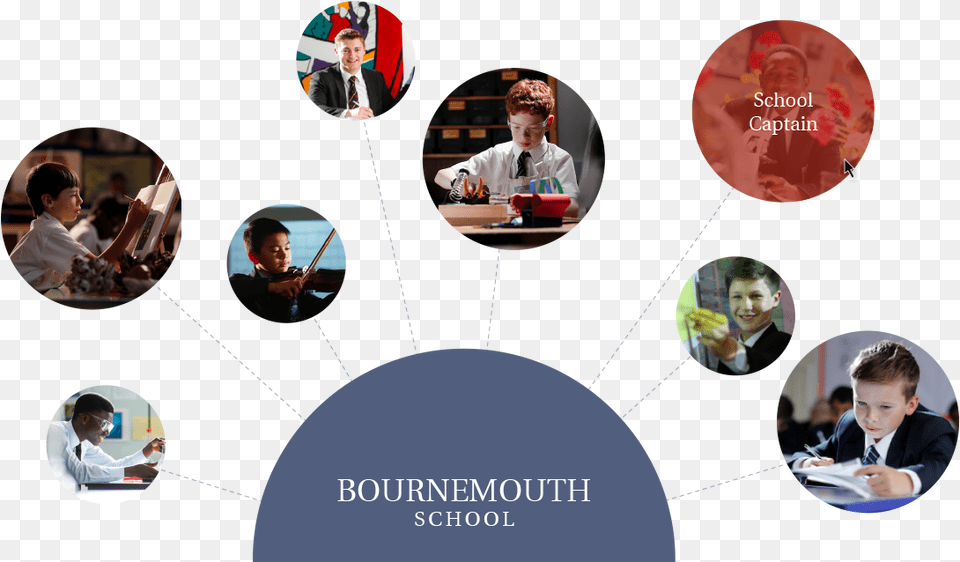 Welcome To Bournemouth School Bournemouth School Logo, People, Person, Sphere, Man Free Png Download
