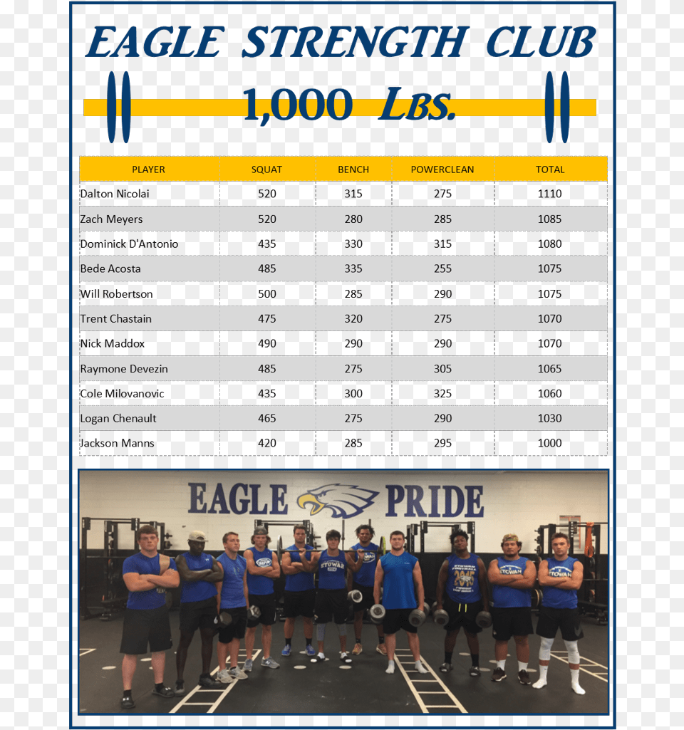 Welcome To Etowah Eagles Football Crew, People, Person, Shorts, Adult Free Transparent Png