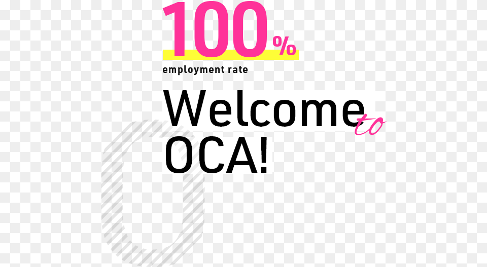 Welcome To Oca Graphic Design, Text, Number, Symbol Free Png