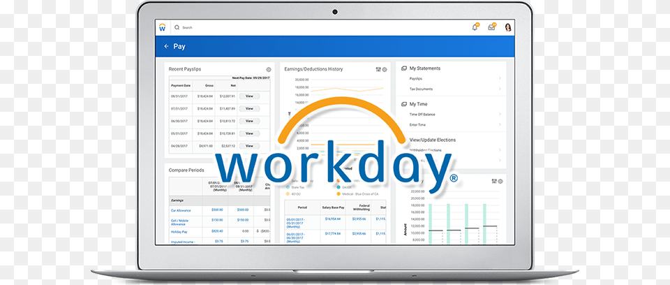 Welcome To Workday Workday Expenses, Text, Page, Computer, Electronics Free Transparent Png