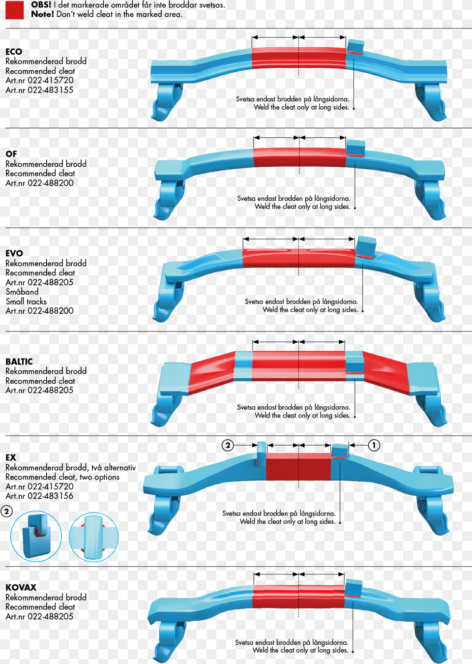 Welding Instruction Wisconsin, Smoke Pipe Png