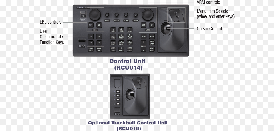 Well Designed Controllers For Stress Operation Control Panel, Electronics, Appliance, Device, Electrical Device Free Transparent Png