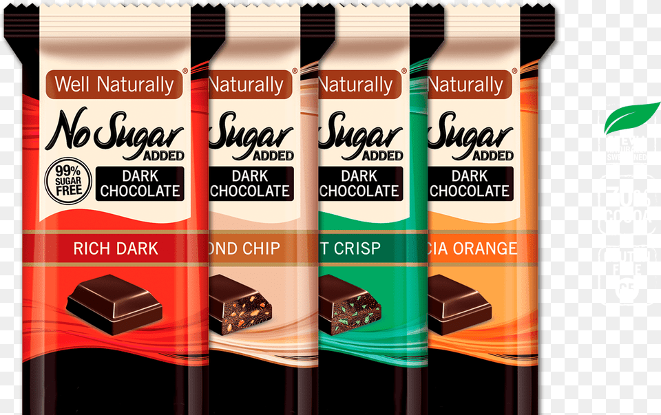 Well Naturally Chocolate No Added Sugar Diabetic Sugar Chocolate, Dessert, Food, Sweets, Cocoa Free Transparent Png