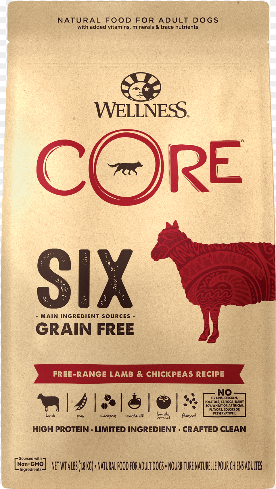Wellness Core Six, Advertisement, Poster, Machine, Wheel Free Transparent Png